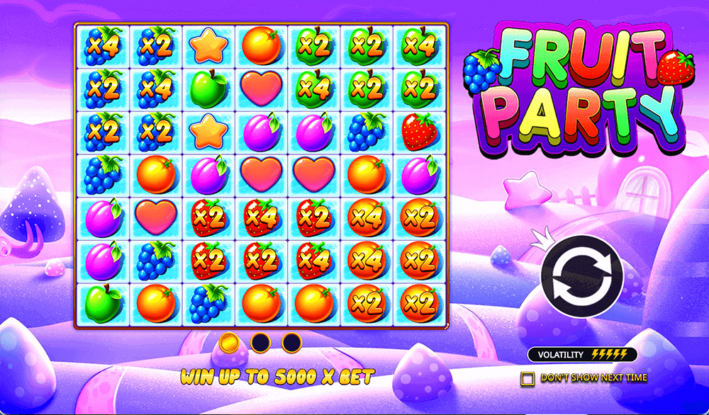 Графика, звуки и анимация в слоте Fruit Party